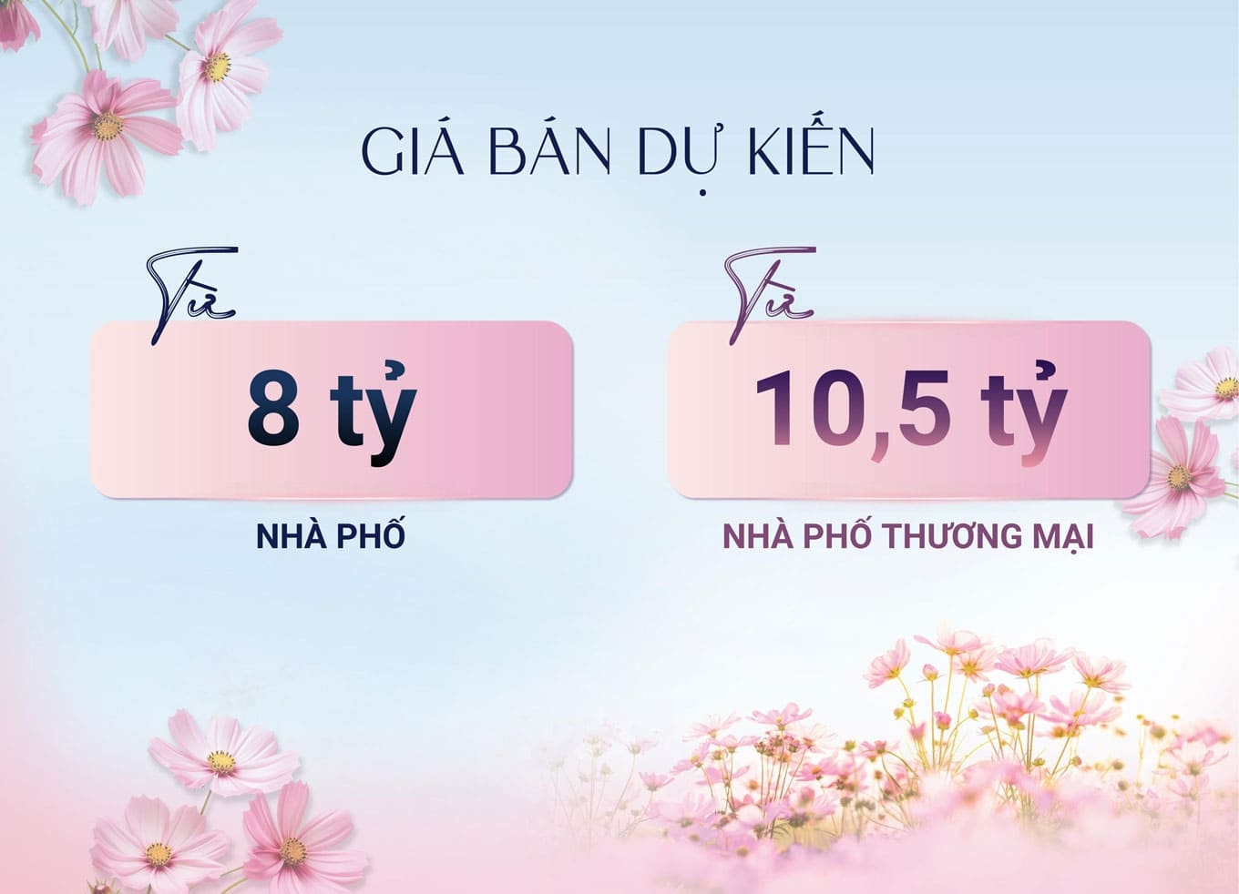 Gía bán dự kiến cực kỳ hấp dẫn chỉ 8 tỷ nhà phố và shophouse 10,5 tỷ