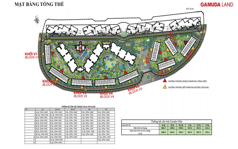 mat-bang-tong-the-the-glen-celadon-city