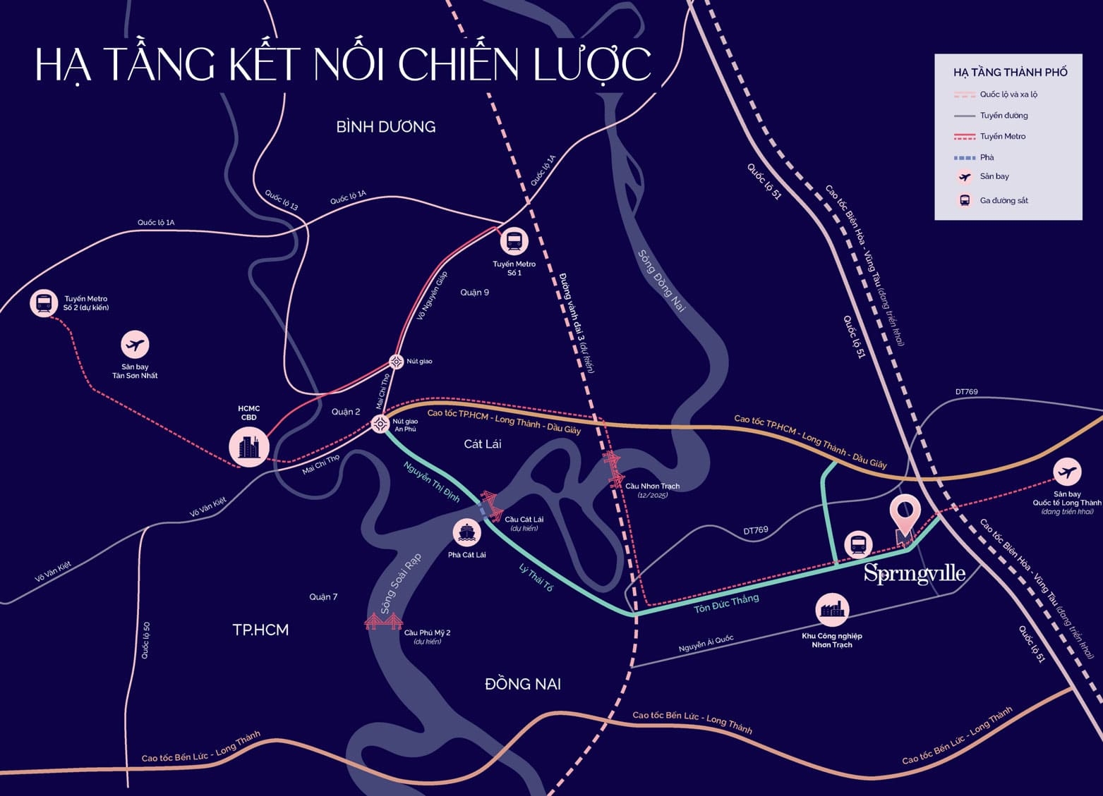 Spring Ville có vị trí vàng trung tâm hạ tầng kết nối trọng điểm và chiến lược nam bộ.