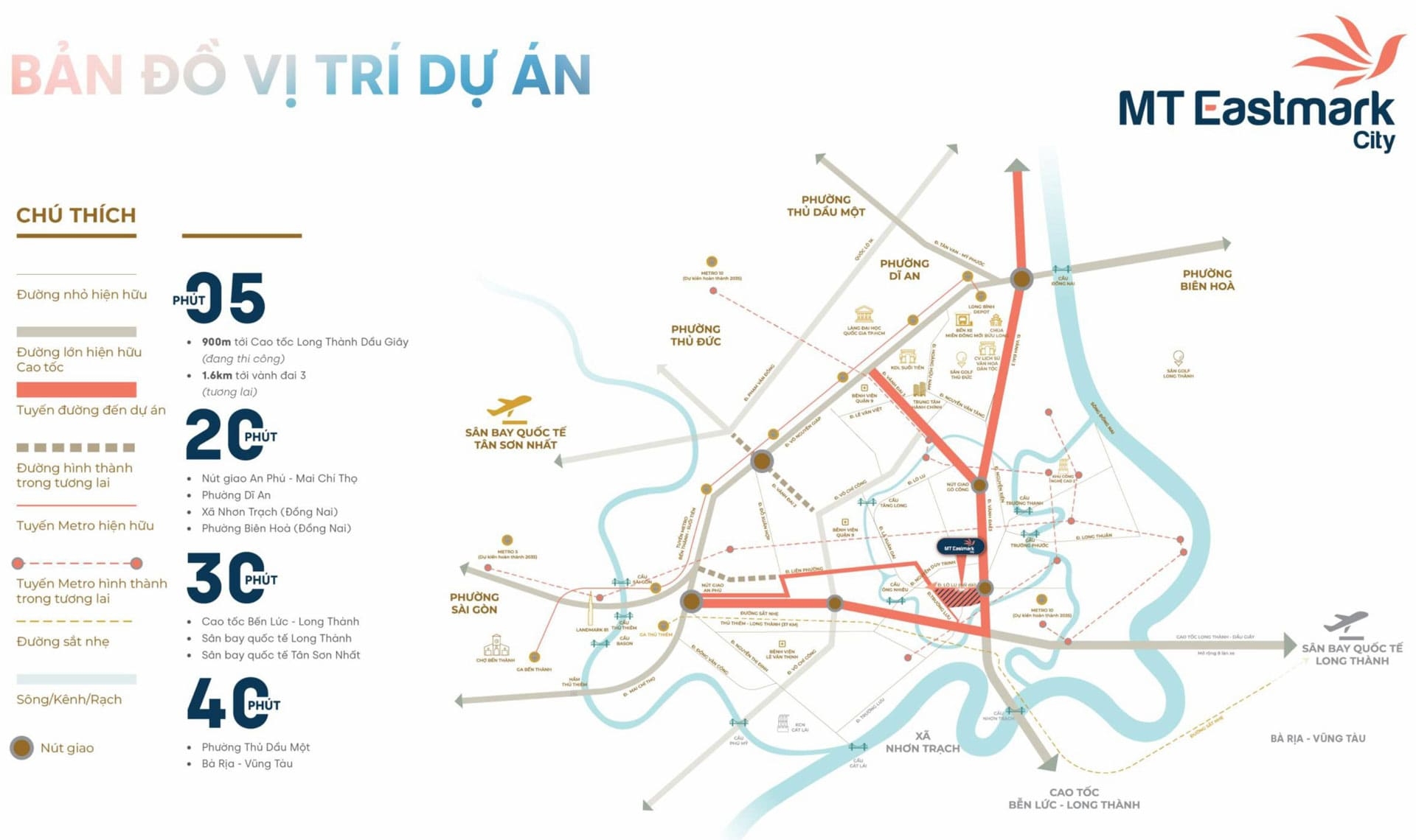 Vị trí MT Eastmark City đắc địa tại trung tâm Thủ Đức, dễ dàng kết nối nhanh chóng đến Cao tốc Long Thành - Dầu Giây và các tuyến đường huyết mạch.