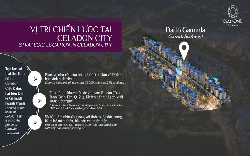 vi-tri-shop-house-diamond-celadon-city