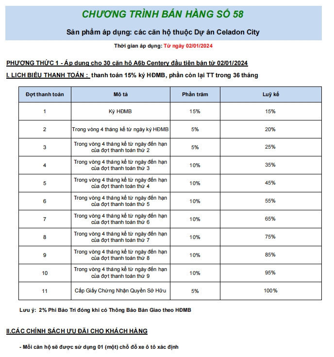 uu-dai-khuyen-mai-tai-du-an-celadon-city