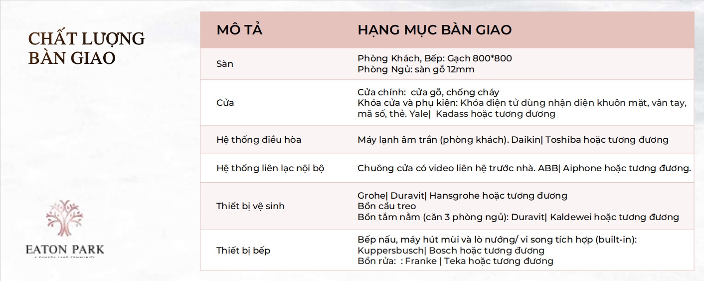 tieu-chuan-ban-giao-eaton-park-quan-2