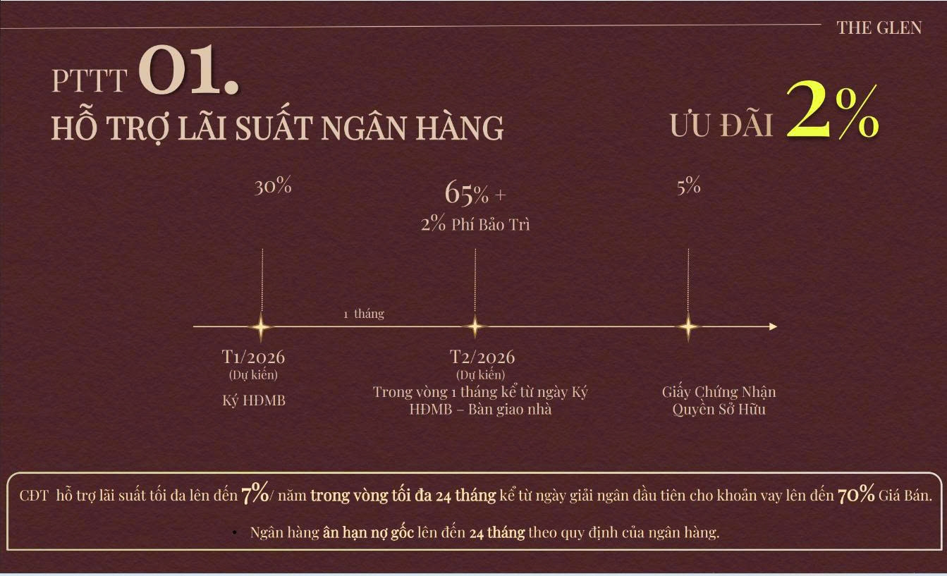 Z7352215444401 B2d4f141a34cadab8c0015e8dddcd504